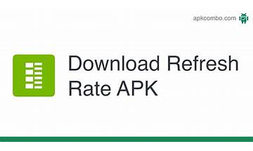 Check Refresh Rate for Android - Download the APK from Habererciyes